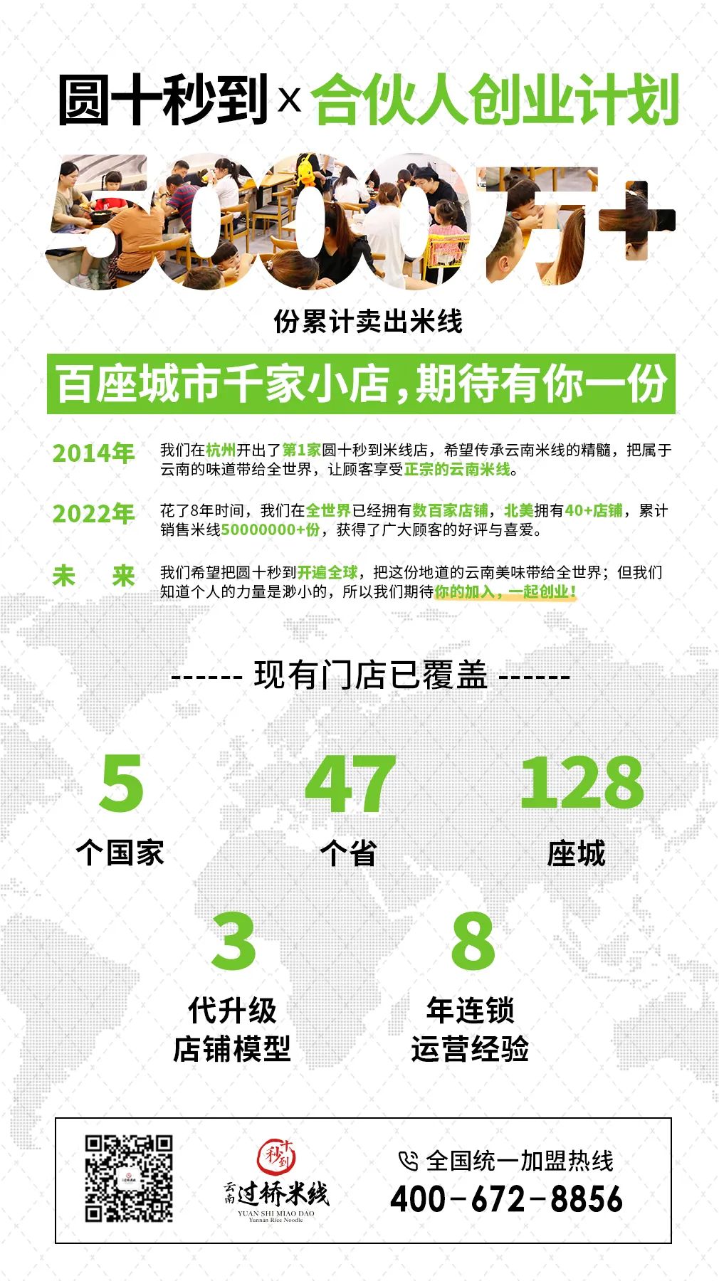 加盟商專訪|挖到寶啦！上了這個新系列，門店每天都爆單！